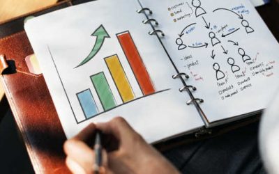 Empresas Simples de Crédito ultrapassam a marca de 200 negócios
